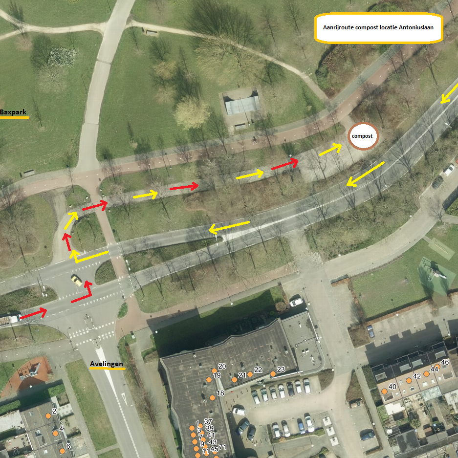 locatie gratis compost 2022