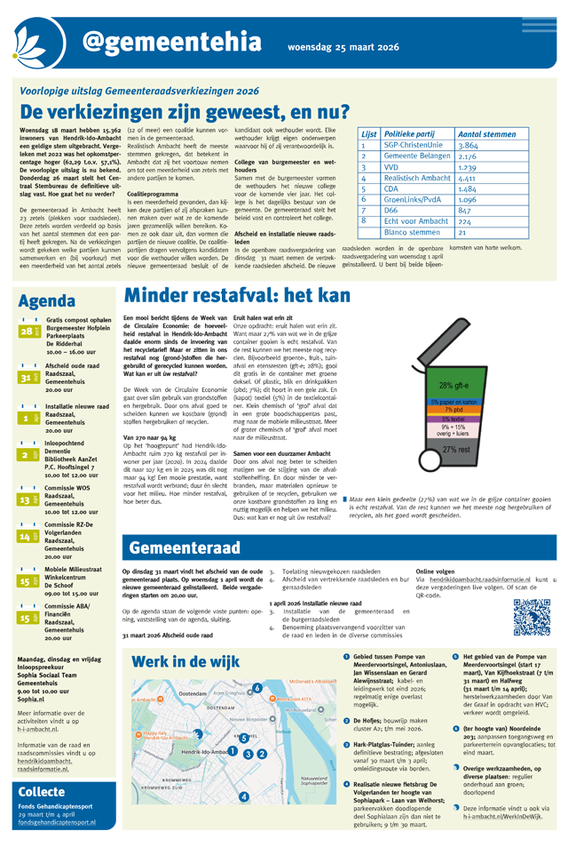 @gemeentehia 25 maart 2026